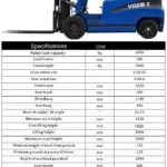 TYPHON VIGOR 2 Ton Blue Forklift