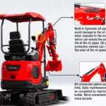 TYRANT 17 Kubota Mini Excavator Kit
