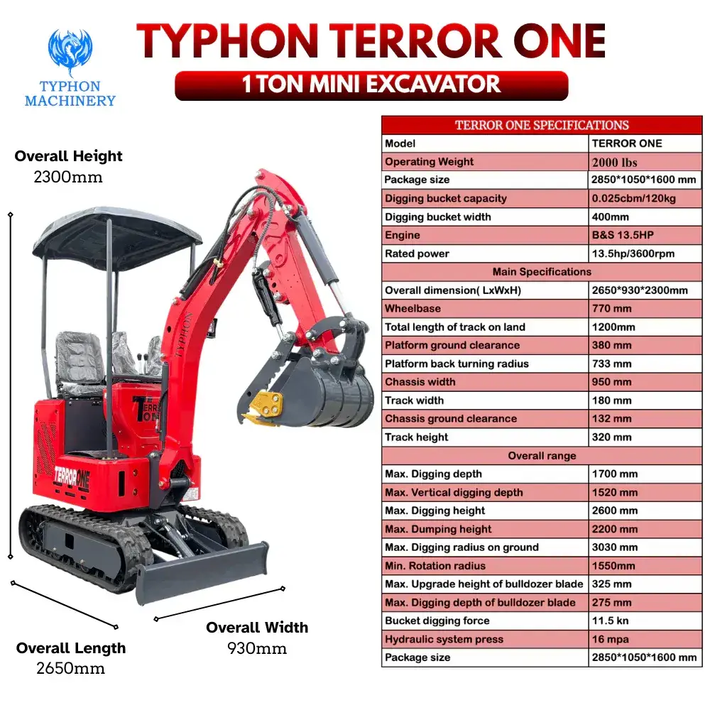 TYPHON TERROR ONE STORM Work Kit