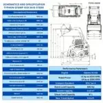 TYPHON STOMP Kubota Mini Skid Steer