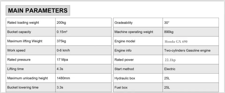 Mini Skid Steer 22.1HP Gas Loader