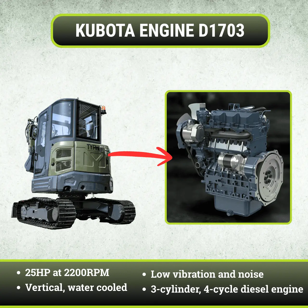 TYPHON KUVUO 4 Ton Cabin Excavator