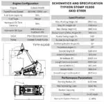 TYPHON STOMP X1300 Mini Skid Steer