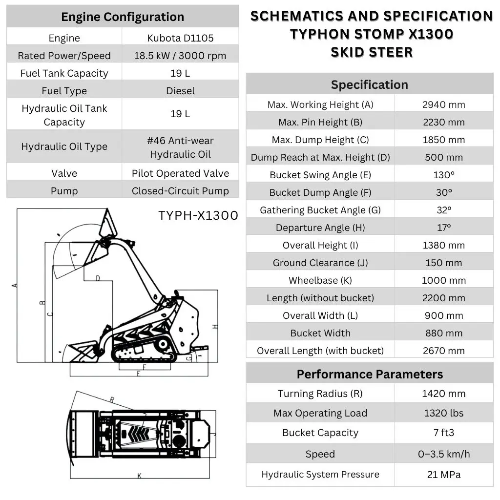 TYPHON STOMP X1300 Mini Skid Steer
