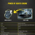 TYPHON STOMP V1000 Diesel Skid Steer