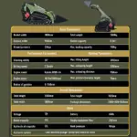 TYPHON STOMP V1000 Diesel Skid Steer