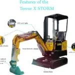 TYPHON TERROR X STORM 1 Ton Kit