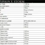 TYPHON TERROR X STORM 1 Ton Kit