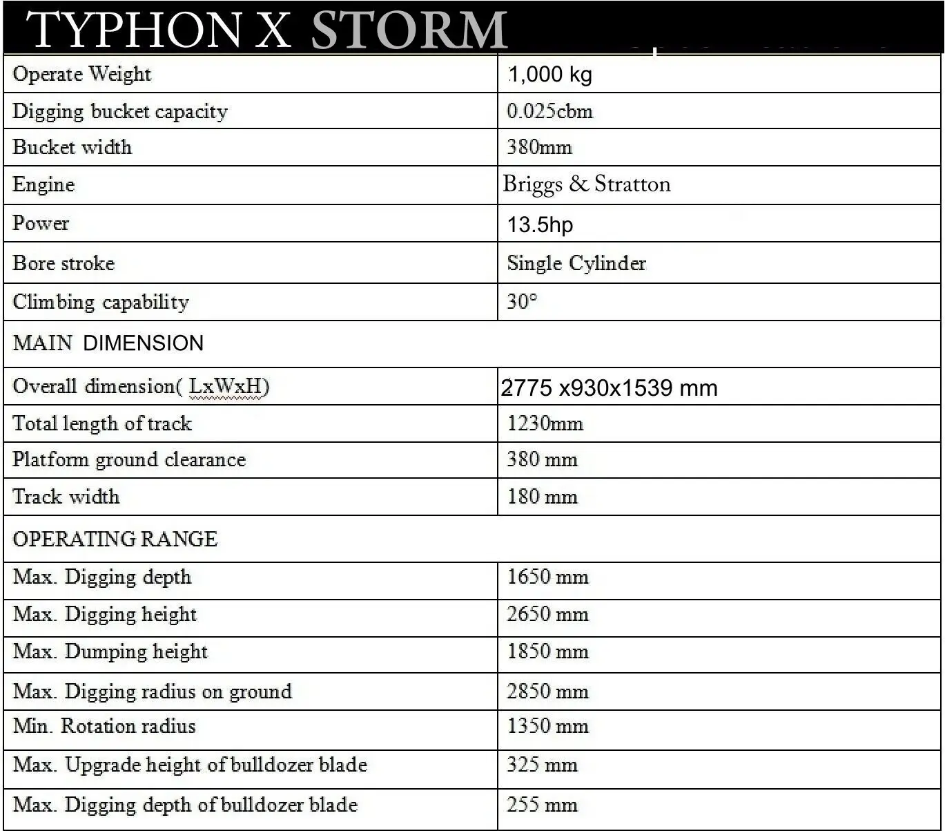 TYPHON TERROR X STORM 1 Ton Kit
