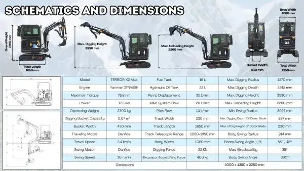 TYPHON TERROR X2 MAX 2.7-Ton