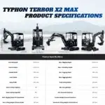 TYPHON TERROR X2 Max Canopy Mini Excavator