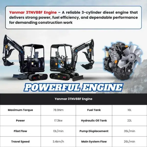 TYPHON TERROR X2 Max Canopy Mini Excavator