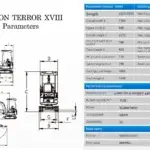 TYPHON TERROR XVIII Prestige 2 Ton