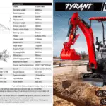 TYRANT 17 Kubota Mini Excavator Kit