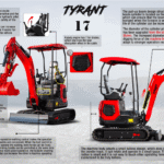 TYRANT 17 Kubota Mini Excavator Kit