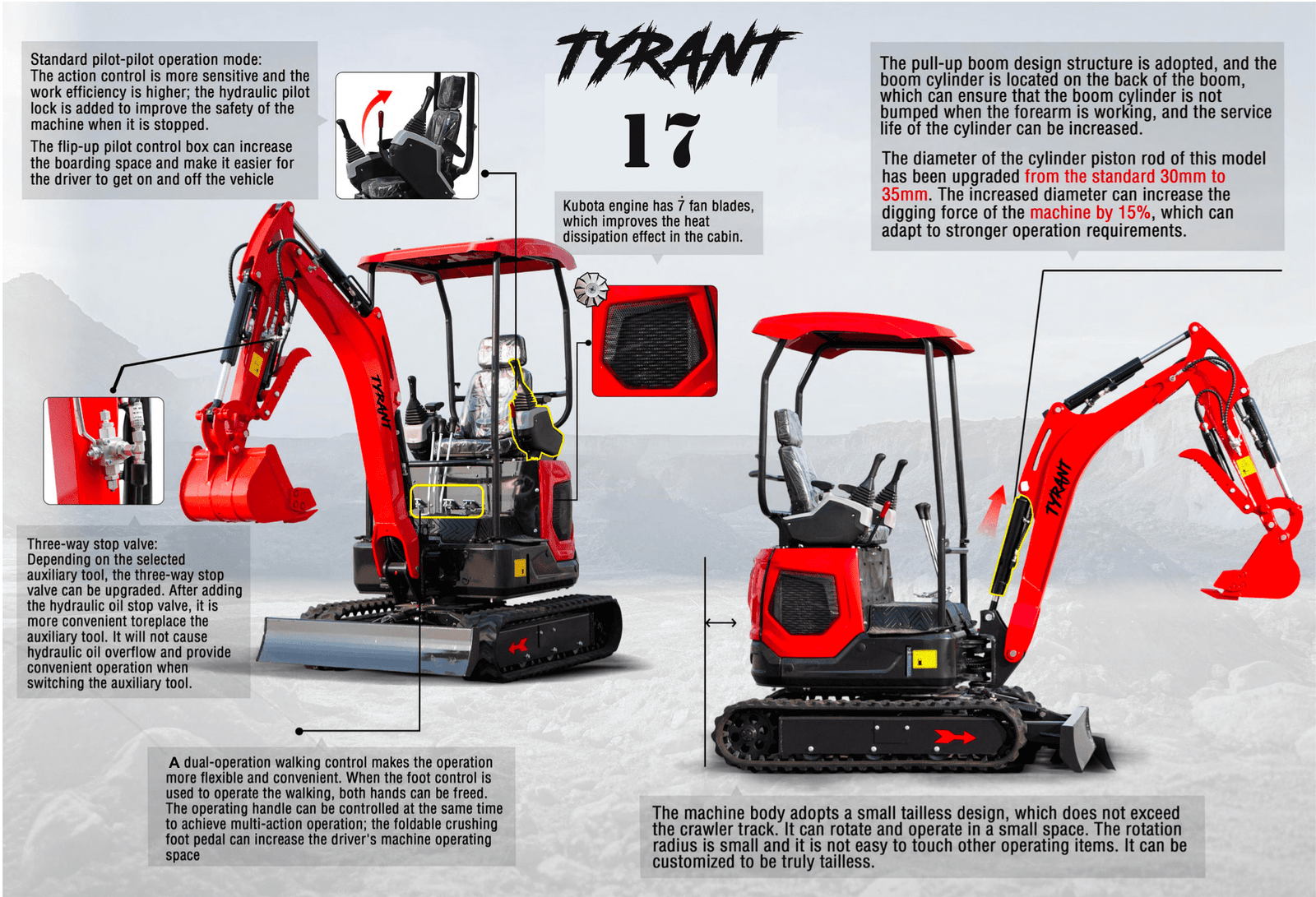 TYRANT 17 Kubota Mini Excavator Kit