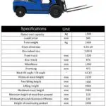 TYPHON VIGOR 1.5 Ton Blue Forklift