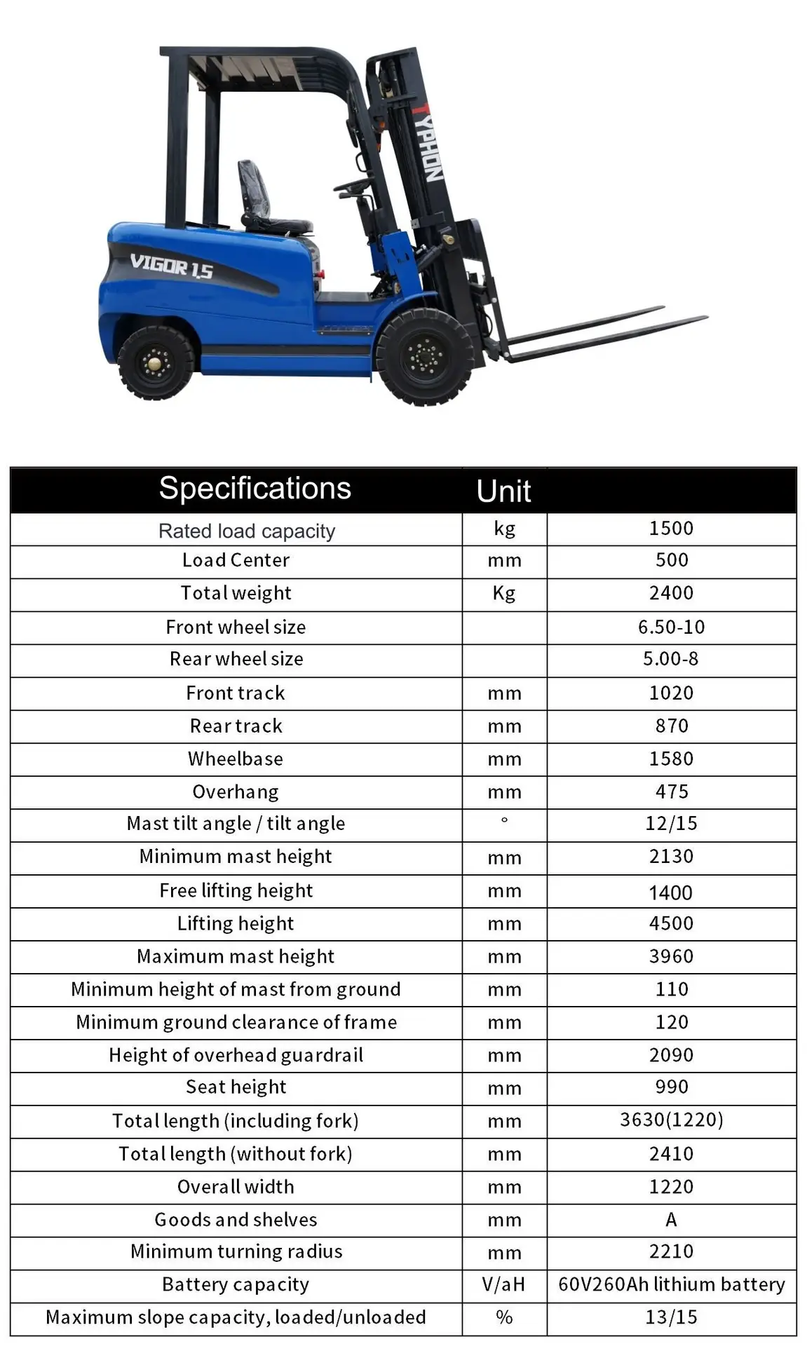 TYPHON VIGOR 1.5 Ton Blue Forklift
