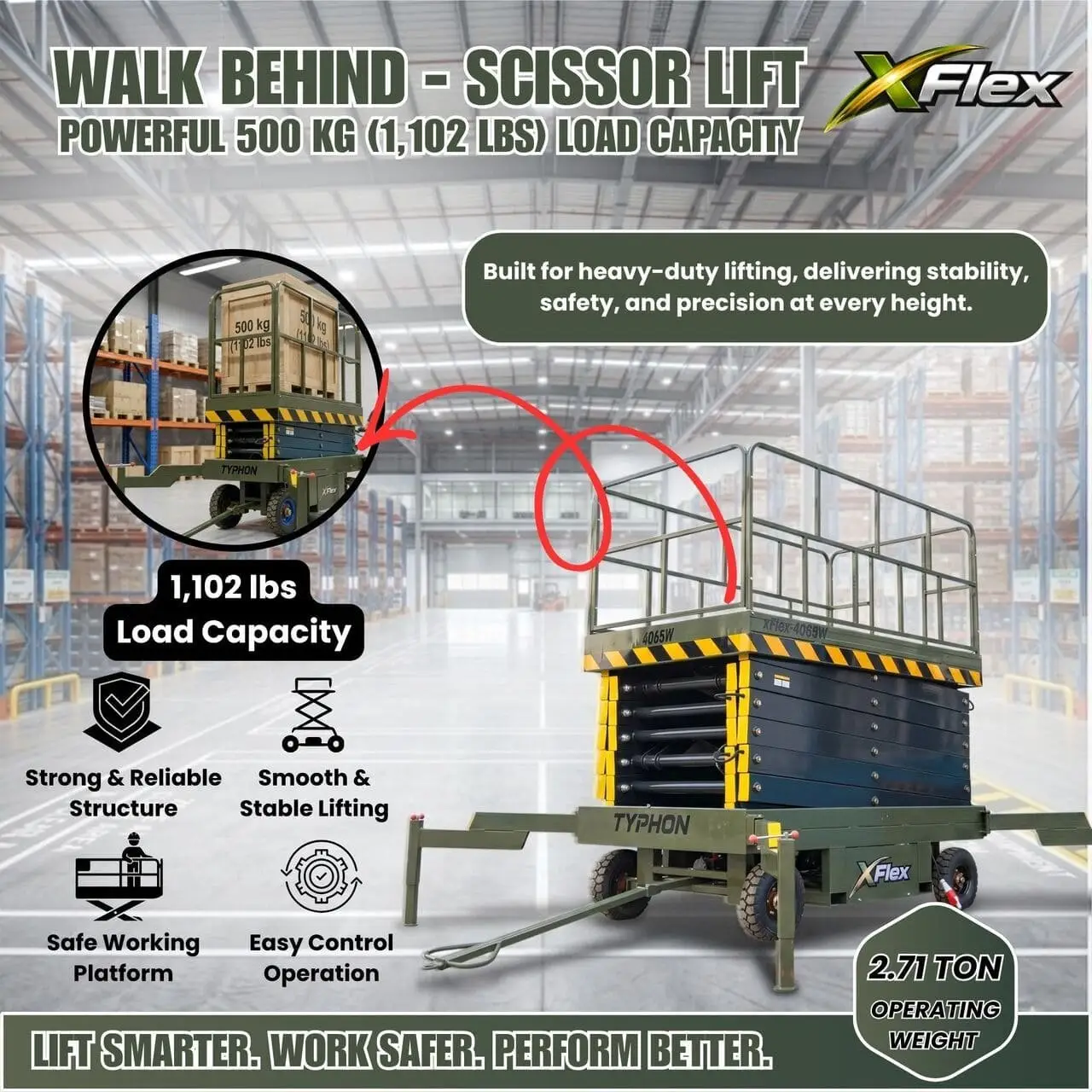 TYPHON xFlex 4065W Walk Behind Scissor Lift 2.7 Ton with Assisted Walking, Manual outriggers of 40 ft lifting Height & 110V Electric