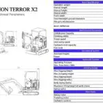 TYPHON TERROR X2 STORM Kubota 2.5 Ton