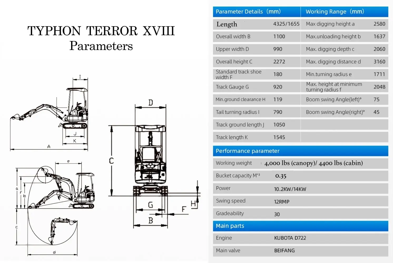 TYPHON TERROR XVIII 4000 lb Excavator