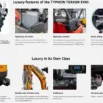 TYPHON TERROR XVIII Prestige 2 Ton