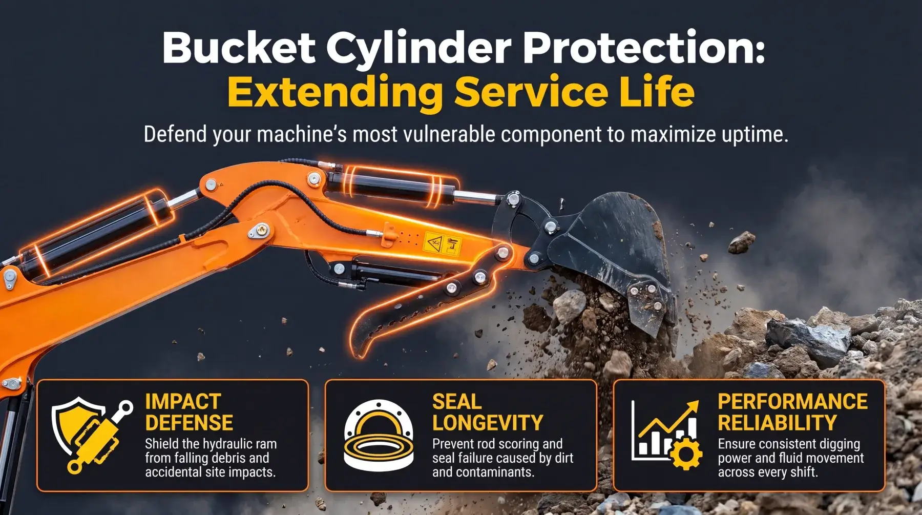 How Bucket Cylinder Protection Extends Mini Excavator Service Life