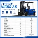 New 2025 TYPHON VIGOR 2.5 Blue Electric Forklift 2.5 Ton Lifter Lift Truck Jitney Hi-Lo