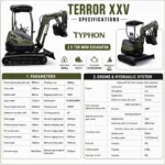 TYPHON TERROR XXV 2.5 Ton Mini Excavator KUBOTA Diesel Engine USA