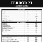 TYPHON TERROR XI STORM Mini Excavator – 1.1 Ton Trench Digger with Boom Swing, Hydraulic Thumb Clip, Bucket USA