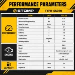Brand New TYPHON STOMP 1,800lbs Mini Skid Steer 23.5HP Gas EPA Engine USA