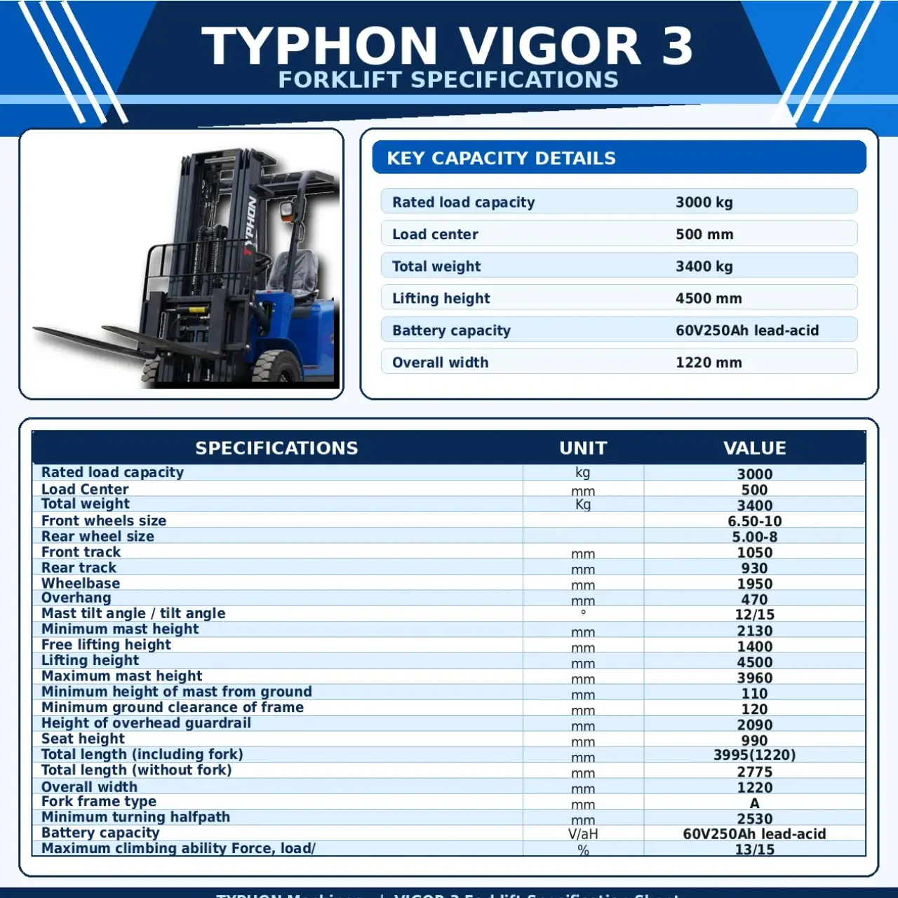 New 2025 TYPHON VIGOR 3.0 Blue Electric Forklift 3 Ton Lifter Lift Truck Jitney Hi-Lo