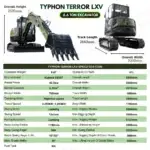 TYPHON TERROR LXV 6.6 Ton Excavator Kubota V2607 56.9HP AC/Heater Cabin Boom Swing