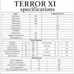 TERROR XI Mini Excavator Digger 13.5hp Gas B&S EPA Engine with 13 Attachments