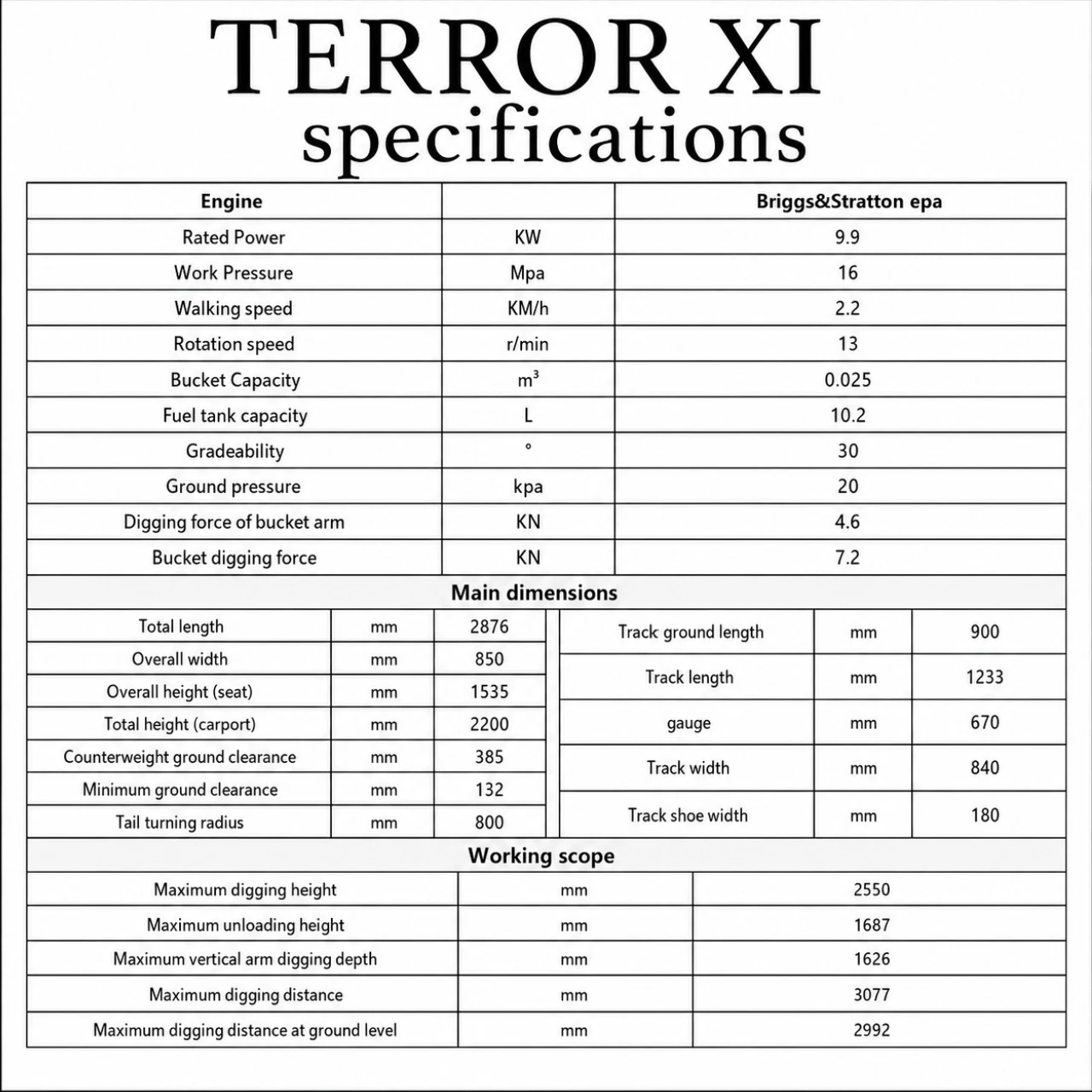 TERROR XI Mini Excavator Digger 13.5hp Gas B&S EPA Engine with 13 Attachments