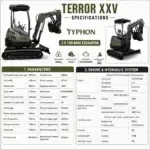 TYPHON TERROR XXV 2.5 Ton Mini Excavator KUBOTA Diesel Engine USA