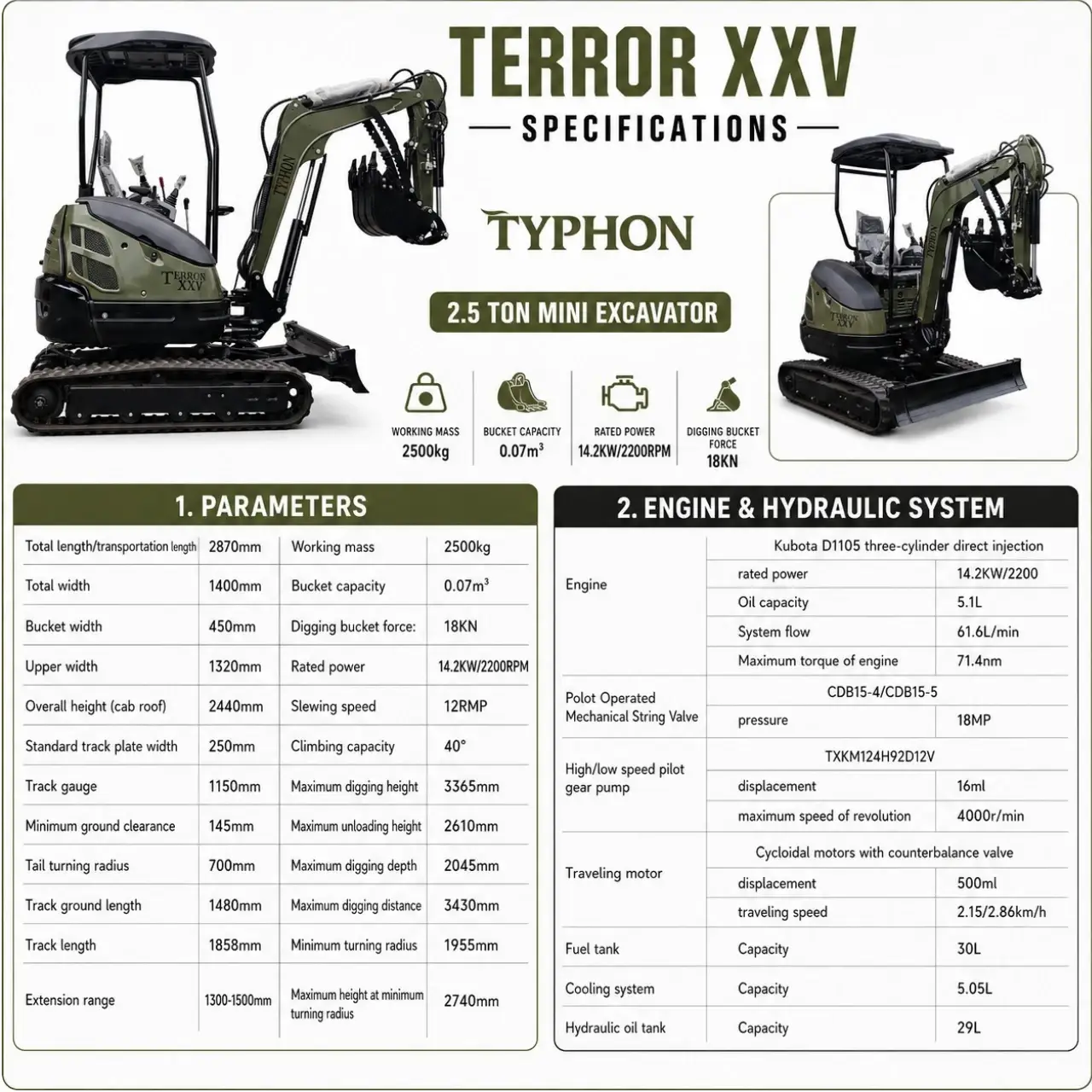 TYPHON TERROR XXV 2.5 Ton Mini Excavator KUBOTA Diesel Engine USA