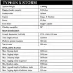 TYPHON TERROR X STORM Mini Excavator – 1 Ton Trench Digger with Canopy, Hydraulic Thumb Clip, Bucket USA