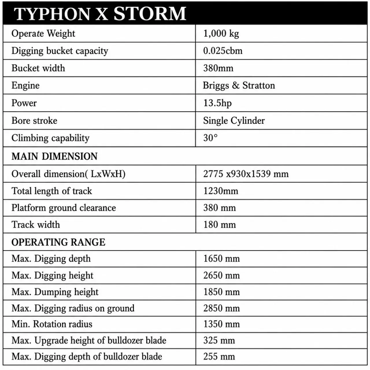 TYPHON TERROR X STORM Mini Excavator – 1 Ton Trench Digger with Canopy, Hydraulic Thumb Clip, Bucket USA