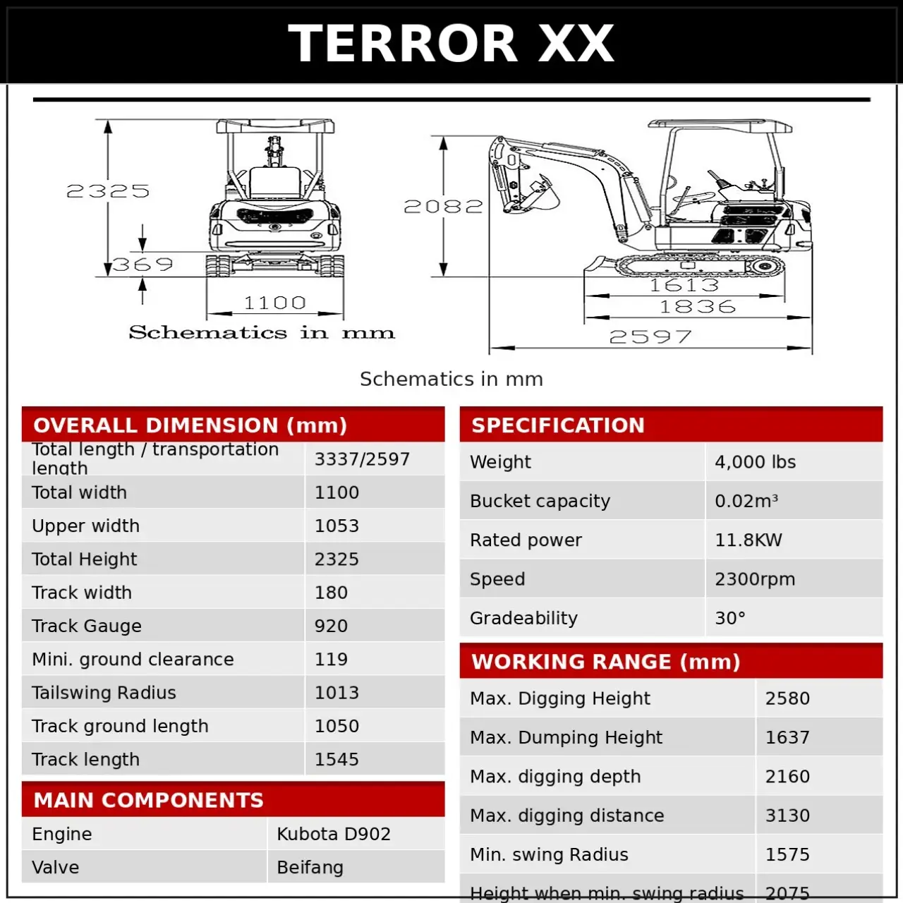 4,000 lb TYPHON TERROR XX Mini Excavator Rubber Track with Kubota D902 Diesel Engine USA