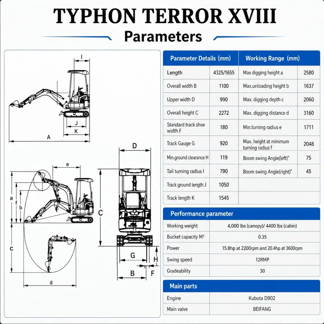 TYPHON TERROR XVIII Prestige 2 Ton Mini Excavator KUBOTA Diesel Engine USA