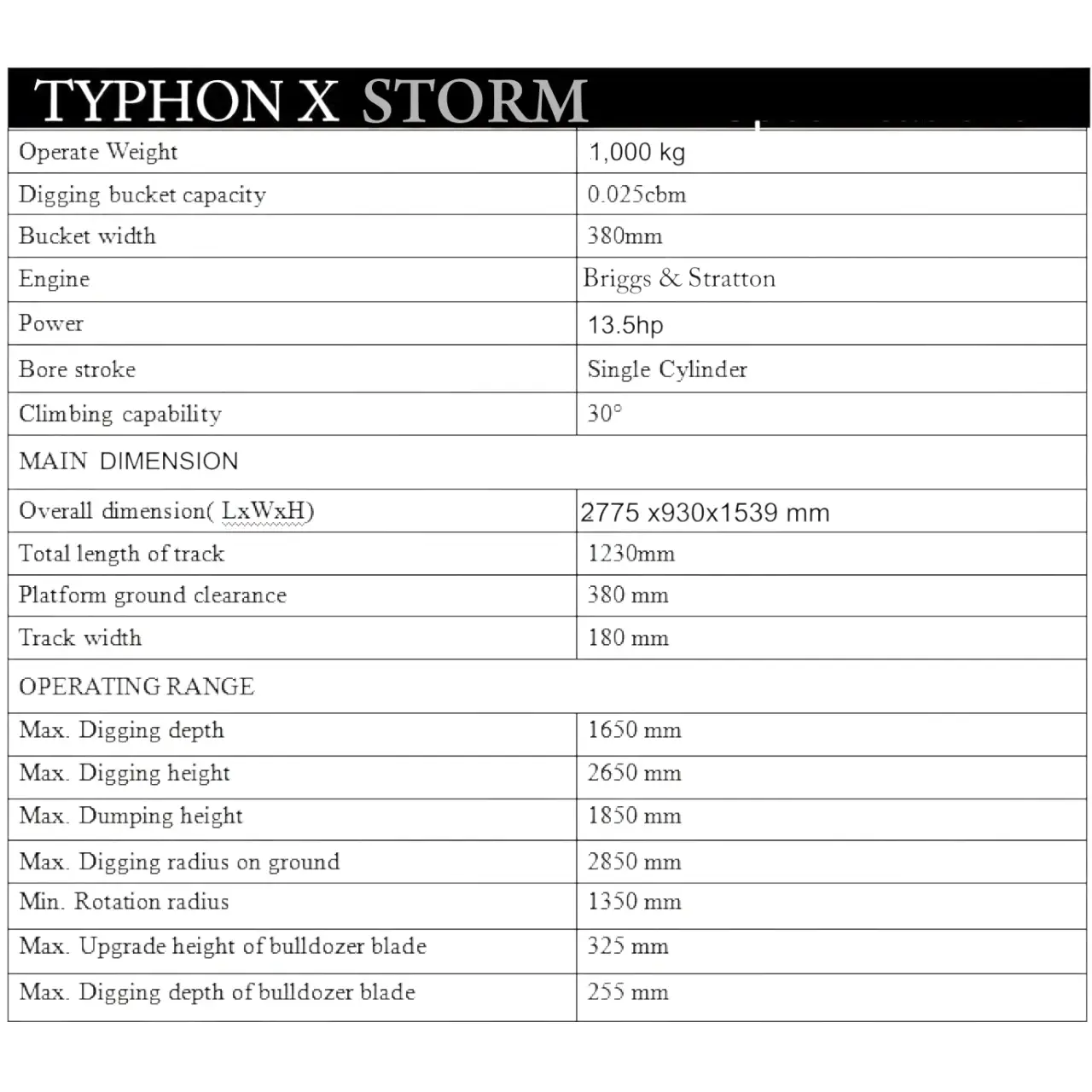 TYPHON TERROR X STORM Mini Excavator – 1 Ton Trench Digger with Canopy, Hydraulic Thumb Clip, Bucket USA