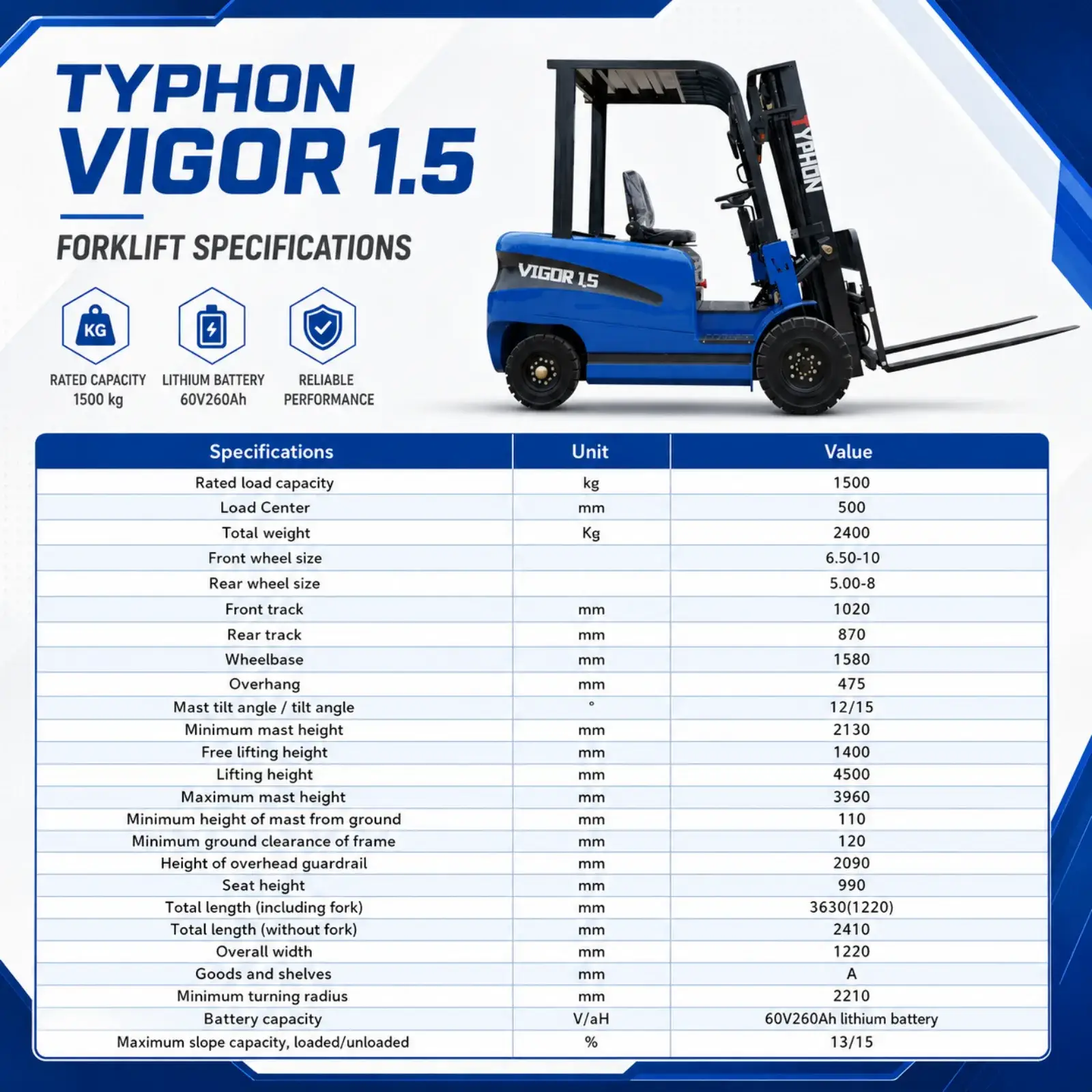 New TYPHON VIGOR 1.5 Blue Electric Forklift 1.5 Ton Lifter Lift Truck Jitney Hi-Lo