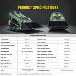 TYPHON Stomp V1000 24HP Kubota D1105 Water Cooled Diesel Skid Steer Pilot Control