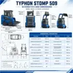 TYPHON STOMP 509 25HP Kubota D1105 1.4 Ton EPA Skid Steer Loader Brand New USA