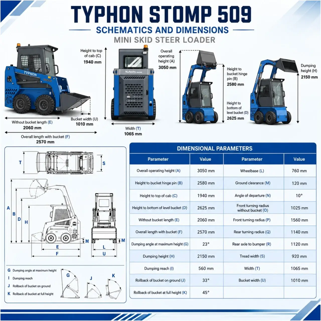 TYPHON STOMP 509 25HP Kubota D1105 1.4 Ton EPA Skid Steer Loader Brand New USA