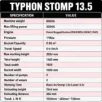 Brand New TYPHON STOMP 1,760lbs Mini Skid Steer 13.5hp Gas EPA Engine USA