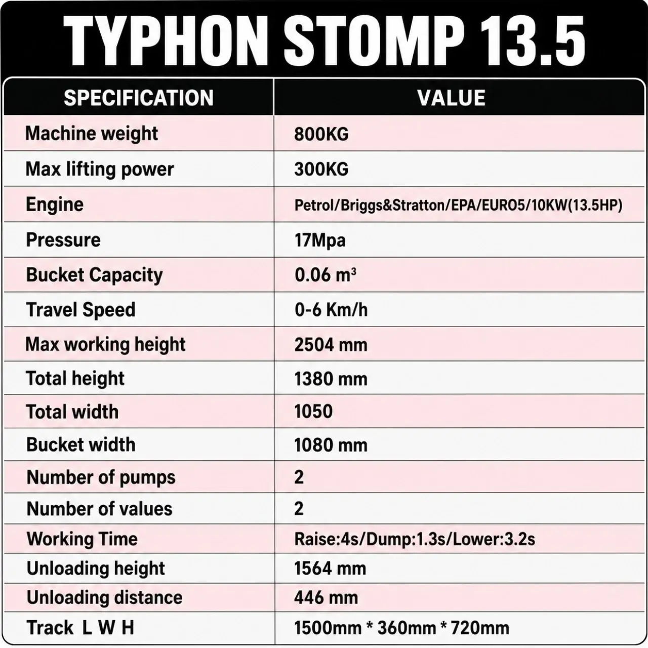 Brand New TYPHON STOMP 1,760lbs Mini Skid Steer 13.5hp Gas EPA Engine USA