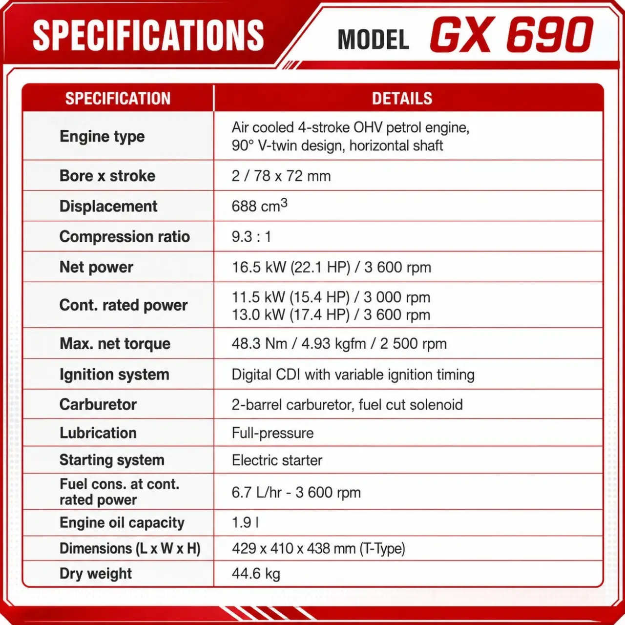 Skid-Steer Loader Tracked 22.1 HP Honda EPA Gasoline Engine for Gardens, Farming