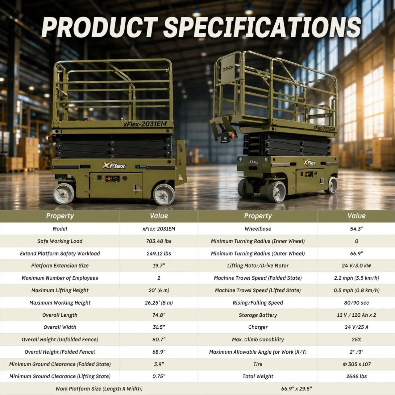 TYPHON xFLEX-2031EM 1.2 Ton Electric Mini Scissor Lift with 20ft Max Platform Height and 19.7" Platform Extend